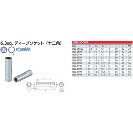 KTC (ke-te-si-), 6.3 mm (1/) dyi-pusoketto (Criss Cross Double Corner) B2L – W