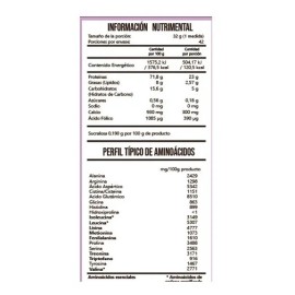 Proteina Bhp She Fit 3lb Proteina Para Mujer Los Sabor Sabor Vainilla