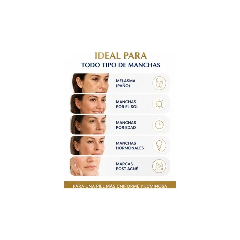 Blancoderma Crema Facial Antimanchas Paño