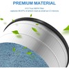 HP302 Neverchange Replacement Filter Compatible with Shark HP301 HP201 HP202