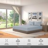 LYMA Bedding Fitted Sheet, King, Deep Pockets 30CM, OEKO-TEX Certified,