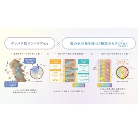 ulumee Control Protein Night Care Serum