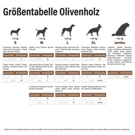 Larsson | Kaustange für Hunde aus Olivenholz Größe M Kaustangen, Kauholz für Hunde - EIN gesundes Hundespielzeug für anganhaltenden Kauspaß, ca. 100-199g