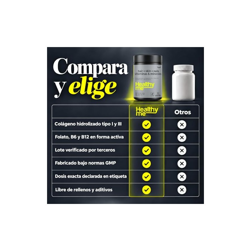 ETERNAL NUTRITION Healthy Me: Colágeno, Biotina y Ácido Hialurónico 60