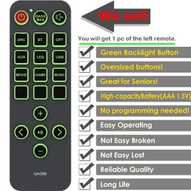 Replacement Remote Control for Ultimea Apollo Nova S50 Dolby U2120 Soundbar (with Green Backlight and Oversized Buttons)