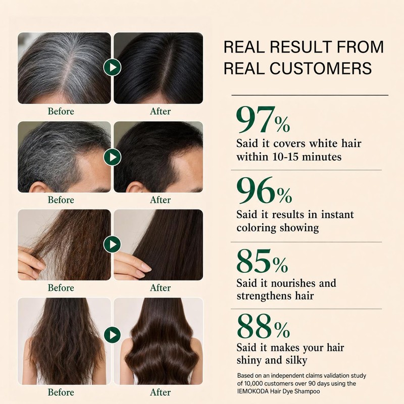 Black Hair Dye Shampoo 3 in 1, Instant Hair Color
