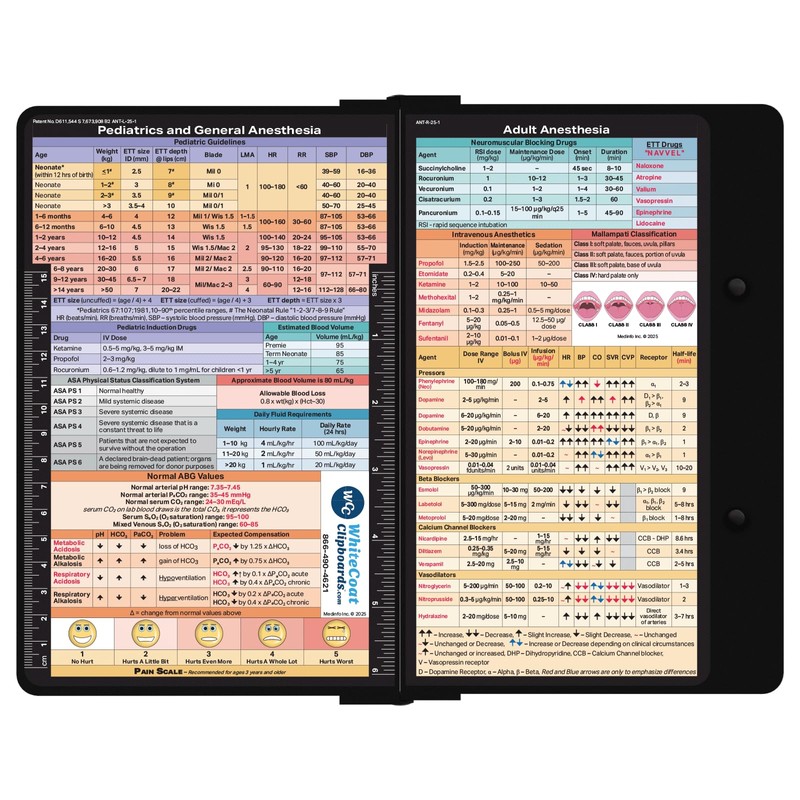 Whitecoat Clipboard® - Anesthesia Edition (Blackout, Bifold)