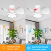 ocioc Quiet Ceiling Fan with LED Light 22 inch Large