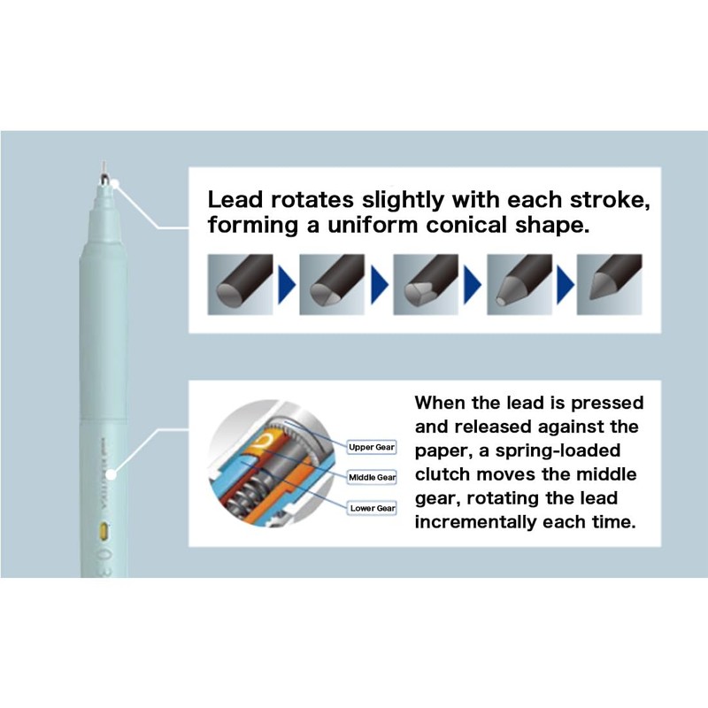 Mitsubishi Pencil Mechanical Pencil Kurutoga KS 0.3mm Ice Blue M3KS1P.32