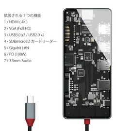 SD-CMULTI01-B Airlia Type C Connection, Multi-functional Adapter, See-through Structure, See-Through Structure, HDMI VGA, USB3.0, 2.0 LAN Port, SD Card Reader, Micro SD Card Reader, PD Compatible,