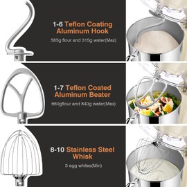 Mini Angel Stand Mixer,10-Speed Kitchen Electric Mixer,Tilt-Head Food Mixer with Dough Hook, Wire Whisk, Flat Beater, Stainless Steel Bowl (White2, 5QT)