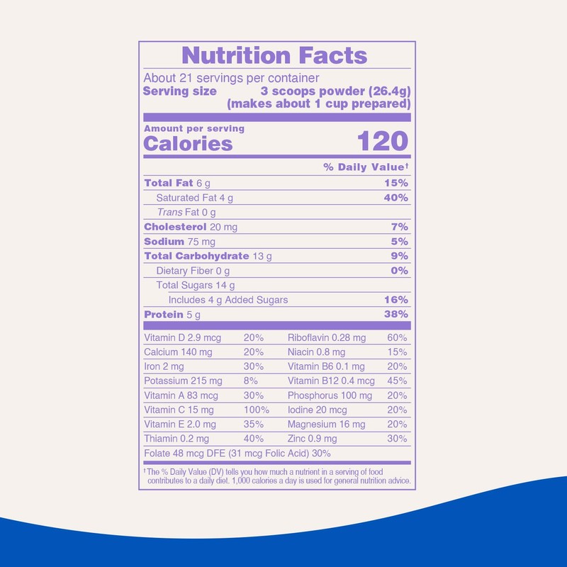 Bubs Goat Toddler Nutritional Drink, Non-GMO Whole Goat Milk-Based Gentle