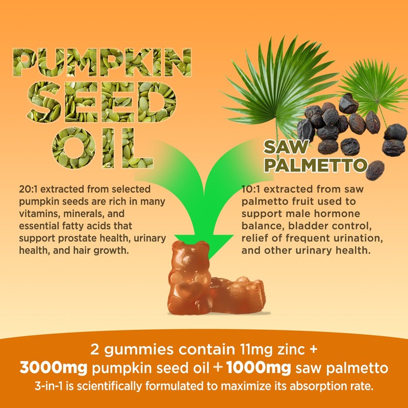 Pumpkin Seed Oil Gummies with Saw Palmetto, for Hair Growth