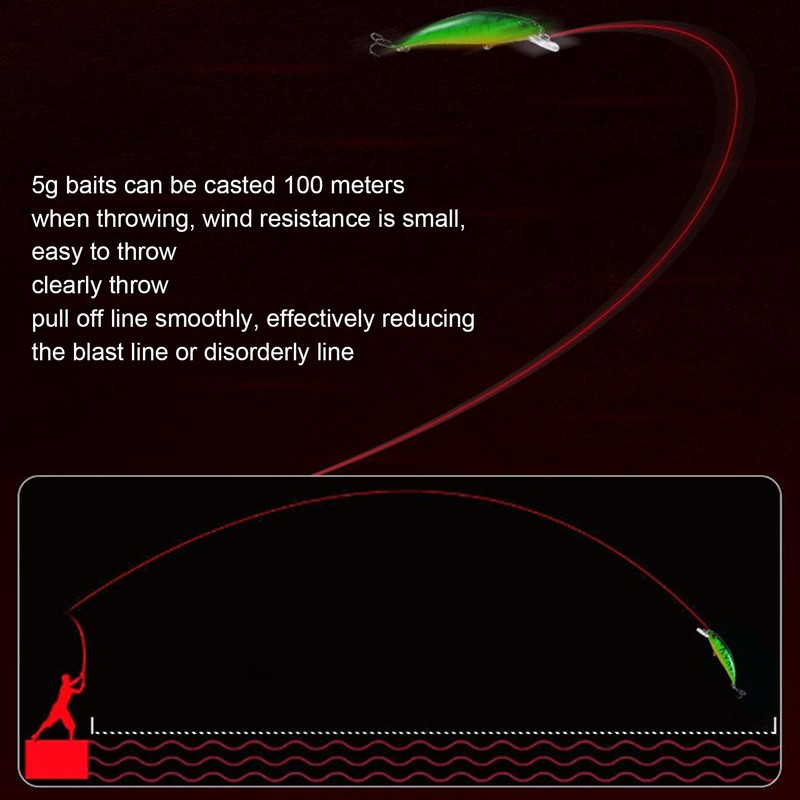Fly Fishing Line PE 8 Strands 0.38mm Diameter 100m Length