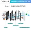 AZEUS GL-FS32 5-in-1 Air Purifier Filter Replacement, True HEPA H13