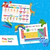 Simply Magic Discovery Set of 5 Educational Placemats for Kids