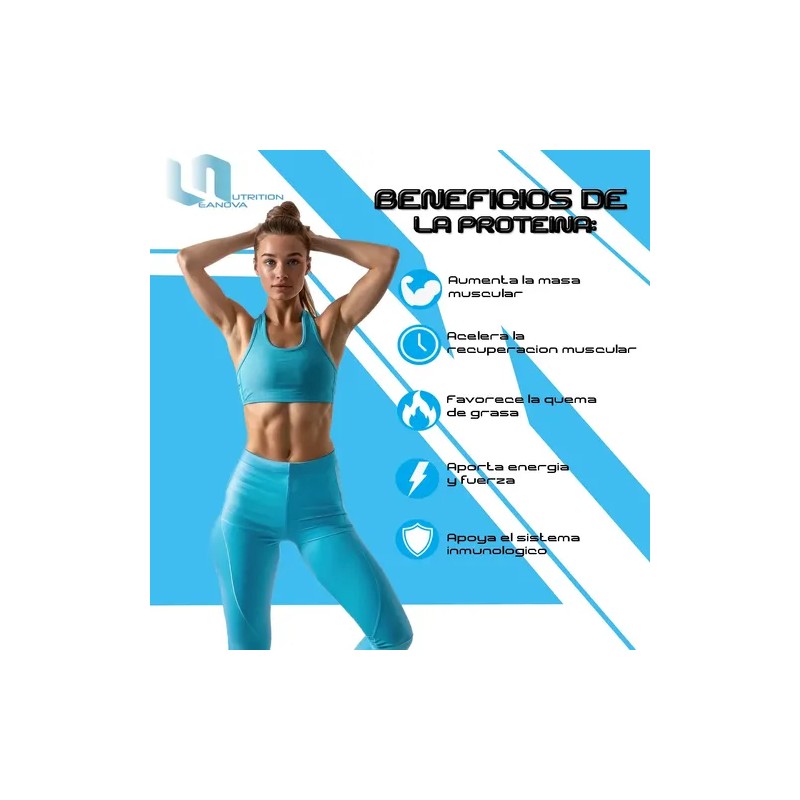 Proteína Whey Leanova Nutrition Isolate 1kg Varios Sabores