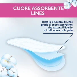 Lines Absorbent Cotton Pantiliners Folded x22+2