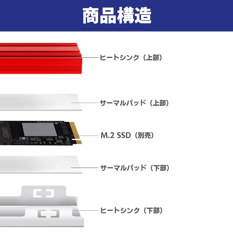 waves M.2 SSD Heatsink NVMe (Red)