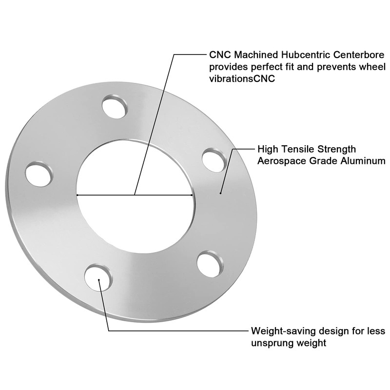IRONTEK 5mm(3/16") Wheel Spacers Fit 5x4.5/5x114.3mm Hub Bore 70.5mm Wheel