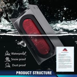 PIT66 Trailer tail Light 2Pack Steel Boxes Housing Kit w/6Inch Oval Red LED Trailer Tail Lights 2 Inch Round Red LED Side Marker Lights Tow Lights Rear Lamp Assembly Tail Lights Taillight