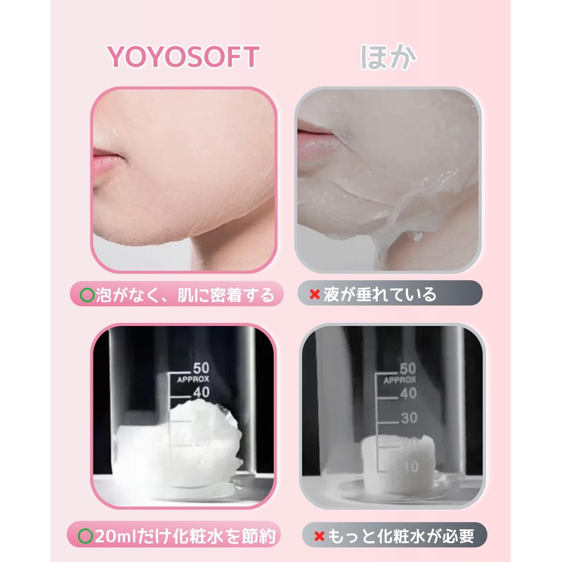 YOYOSOFT Compression Face Mask, Cotton, Individual Packaging, Face, Face Pack,