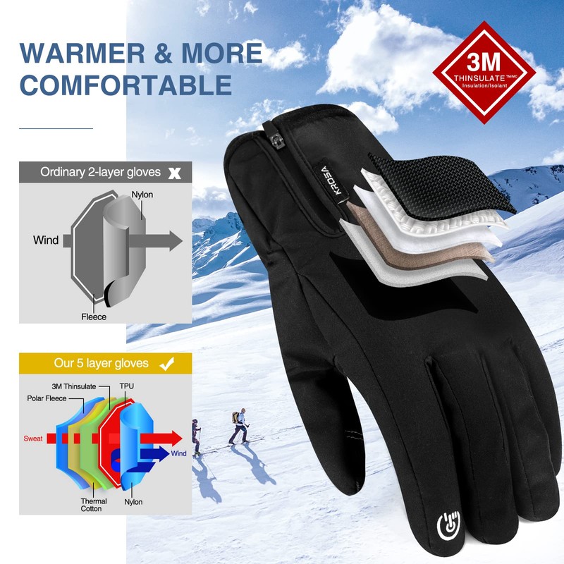 krosa -10℉ Winter Gloves Men Women, 10 Touchscreen Fingers Snow