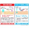 kerodekkusukuri-mu Tube Type G Commercial Skin Protection Cream