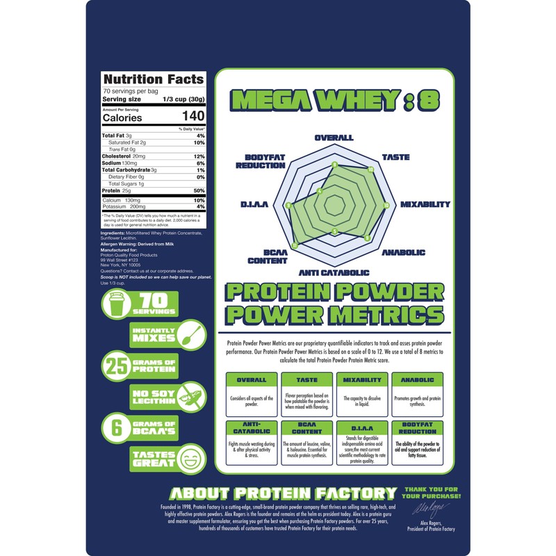 Protein Factory - Mega Whey, Plain, 25g Protein, 70 Servings,