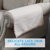 MINJIATEX Couch arm Covers, Non-Slip (2 pcs), Washable, for Living