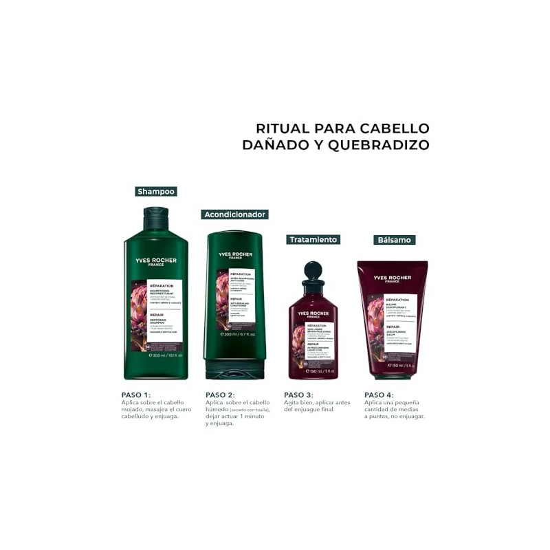 Yves Rocher - Kit Shampoo Reparación para Cabello Seco y
