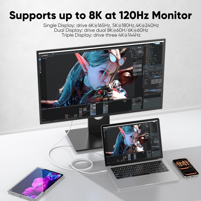 FEMORO Thunderbolt 4 Cable 6ft, 40Gbps Data Transfer 8K@120Hz 4K@240Hz