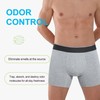 IRISMORII Washable Mens Leakproof Incontinence Underwear Bladder Leak Protection Instant