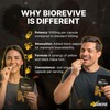 Biorevive Maca Root Capsules 1000mg, 60 Count – High Strength