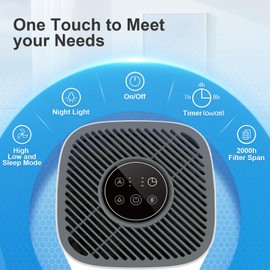 Luxevelo Air Purifier Hepa Filter Air Purifiers For Home Air Purifiers For Bedroom 3-In-1 Filter With Hepa Sleep Mode(White)