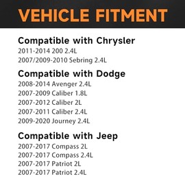 Motorevo Paquete de bobinas de Encendido y bujías de iridio (Juego de 4) compatibles con Jeep Patriot/Compass 2007-2017 2.0L 2.4L y Dodge Journey 2009
