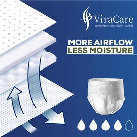 ViraCare Adult Incontinence Pull Up Pants | for Unisex | Heavy Absorbent and Soft-Stretch Waistband | with Leak Stop Guards | Waist Size Large 80-156 cm | 12 Count |