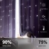 Loyala Stars Double Layer Blackout Curtains - Kids & Bedroom,