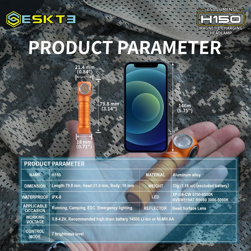 ESKTE H150 Compact USB Magnetic LED Headlamp Flashlight Rechargeable Hands-Free