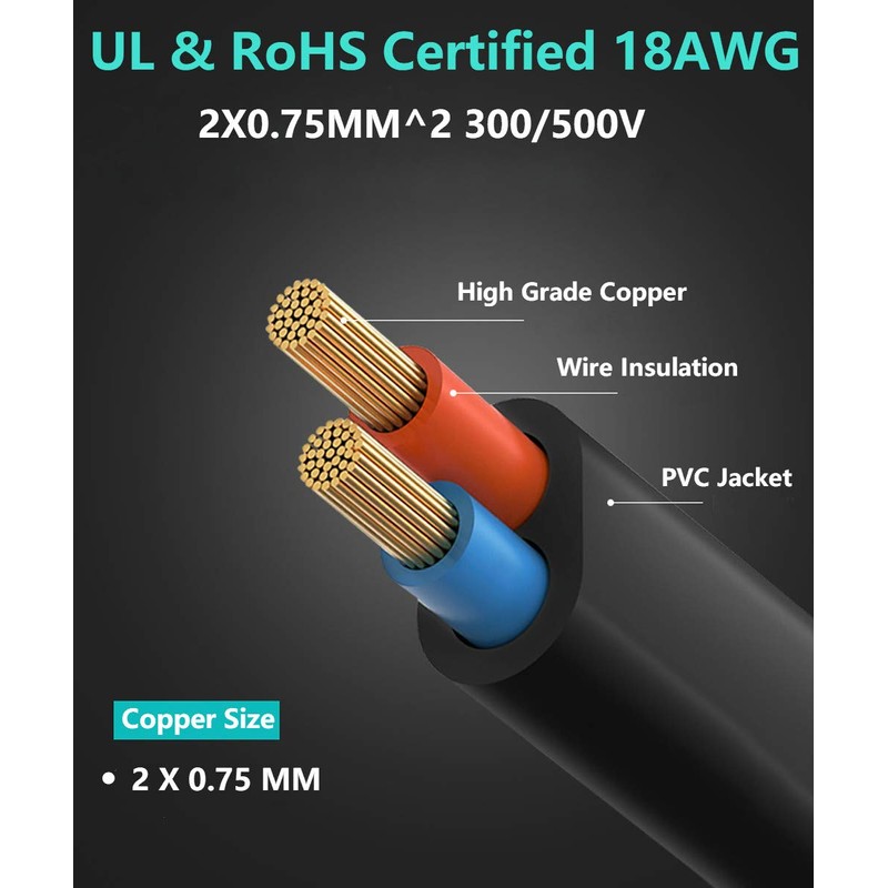 2 Prong AC Cable Replacement Power Cord 6 Feet (Black)