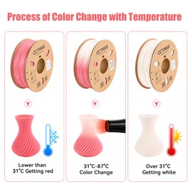 CCTREE 3D Printer PLA (PLA Plus) 1.75MM Color Change by Temperature Filament Accuracy +/- 0.03mm 1KG Net Weight for Creality K1,Bambu LAB X1,P1,A1 3D Printer (Red to White)