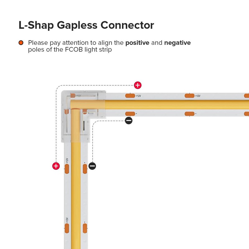 BTF-LIGHTING FCOB COB Transparent Gapless L-Shaped Connector Kit 4pc L-Shaped