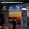 HZIME Replacement Remote Control Compatible for WiMiUS K9 /for VOPLLS
