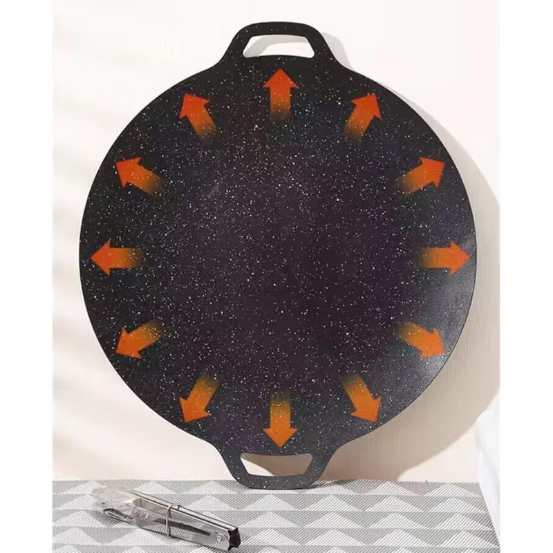 VONOTO Non-stick Korean BBQ Grill Pan, Thin Round Griddle, Non