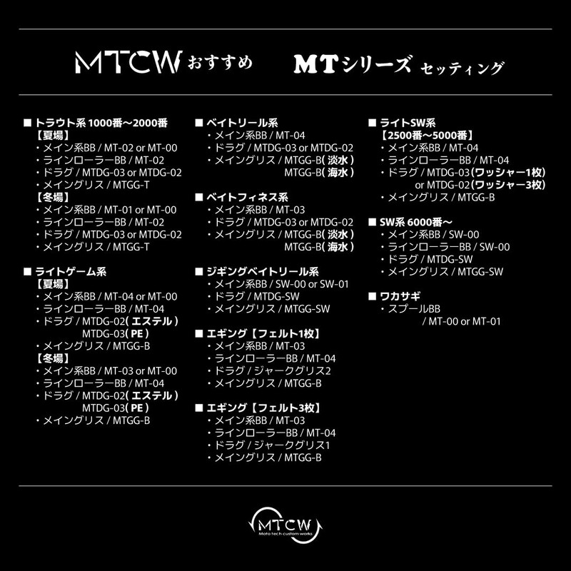 MTCW MT-01