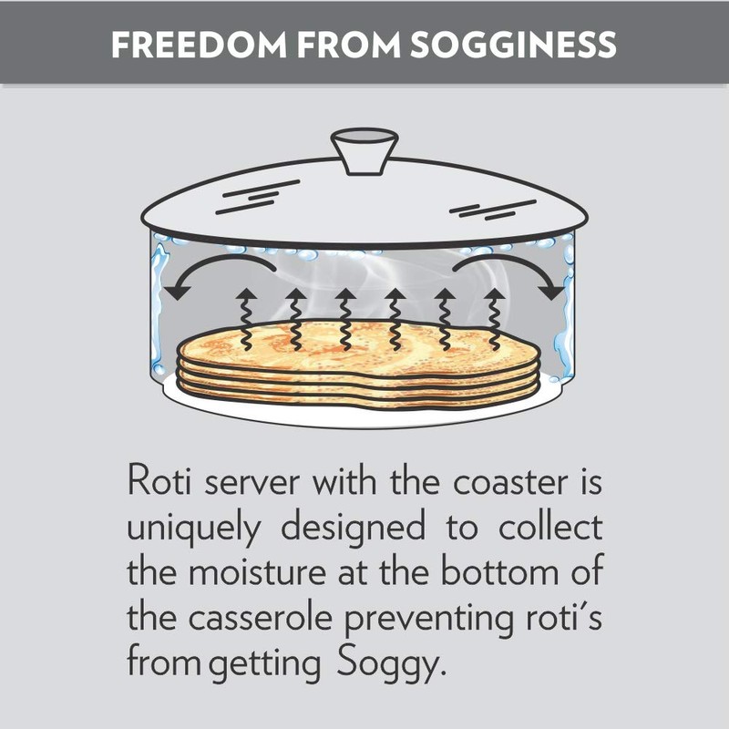 Borosil Stainless Steel Insulated Roti Server, 1.1 litres, Silver