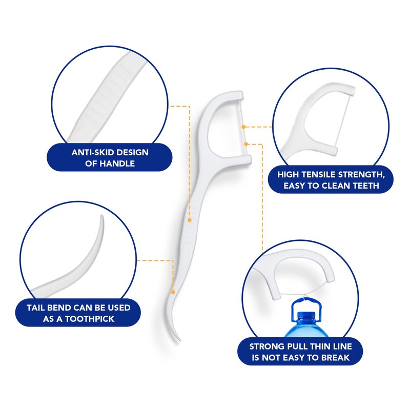 RAZOKO Dental Floss Picks High Pull Toothpicks Sticks,Professional Clean Floss
