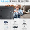 Antenna Cable Satellite Cable Receiver for Cable TV Recorder Satellite