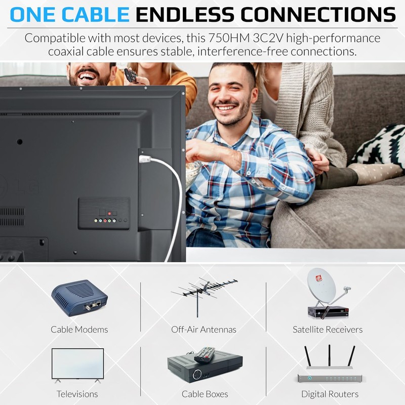 Antenna Cable Satellite Cable Receiver for Cable TV Recorder Satellite