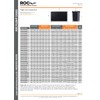 ROC Cases Clear Plastic Storage Carry Case 200x140x140mm Arts and